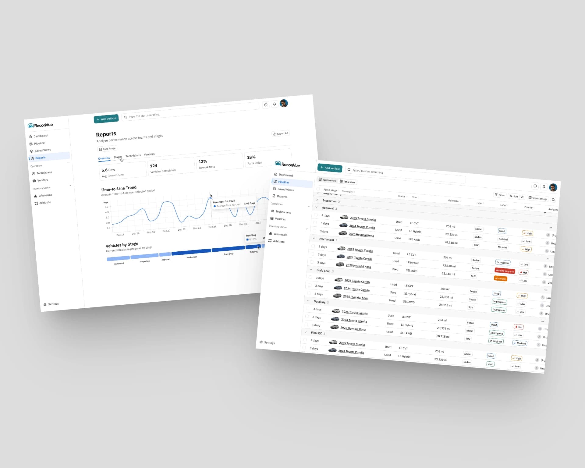 لوحة منصة Recon Vue لإعادة تأهيل المركبات